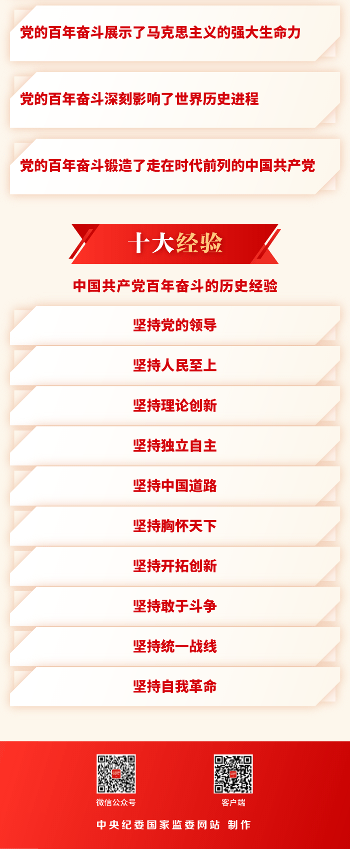 速读《中共中央关于党的百年奋斗重大成就和历史经验的决议》