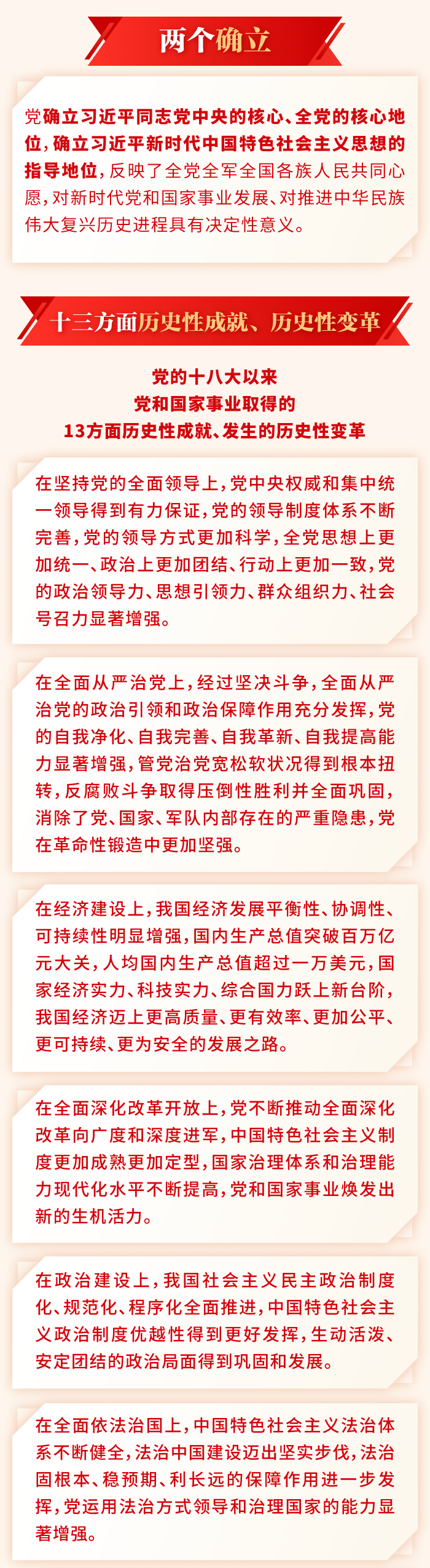 速读《中共中央关于党的百年奋斗重大成就和历史经验的决议》