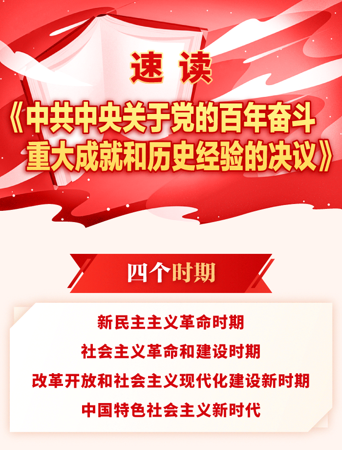 速读《中共中央关于党的百年奋斗重大成就和历史经验的决议》